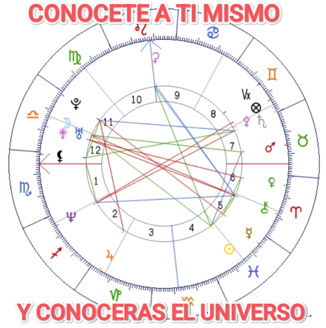 Mares Astróloga y tarotista